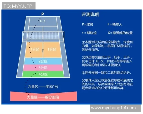 北京网球队以90分稳居总决赛积分榜首位争夺冠军形势明朗